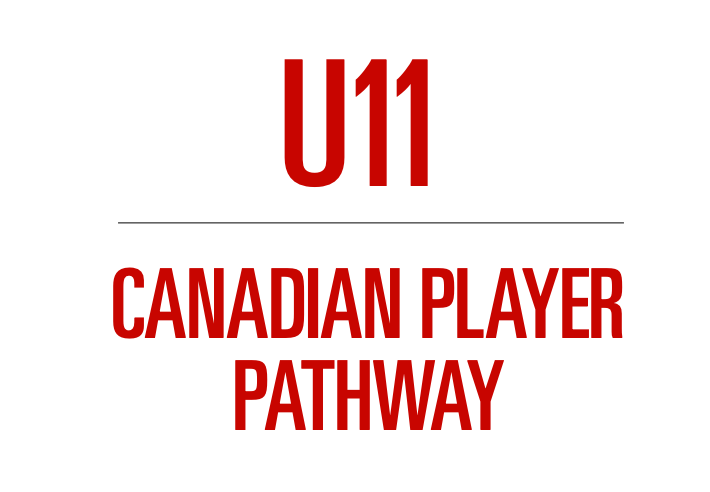 Under 11 Pathway - HockeyNL