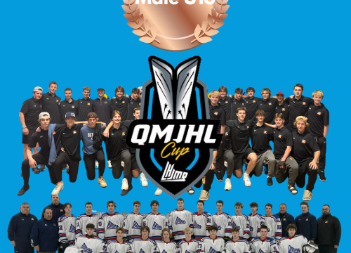 Wrap-Up: Male U16 Team Highlights Bronze Win at the QMJHL Cup!