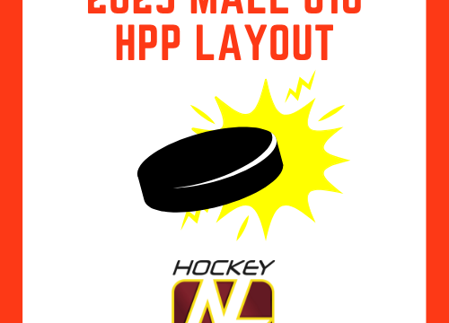 2025 Male U16 High Performance Program Layout