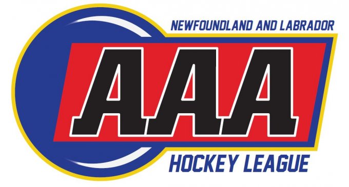 U16 AAA Tryouts Registration for all Zones