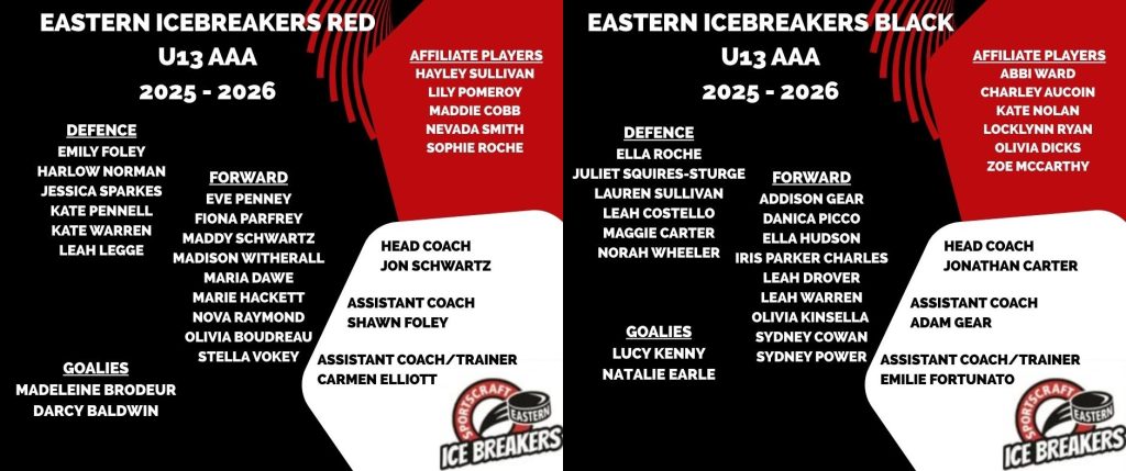 Introducing the 2025-26 U13 AAA Eastern Icebreakers Roster!