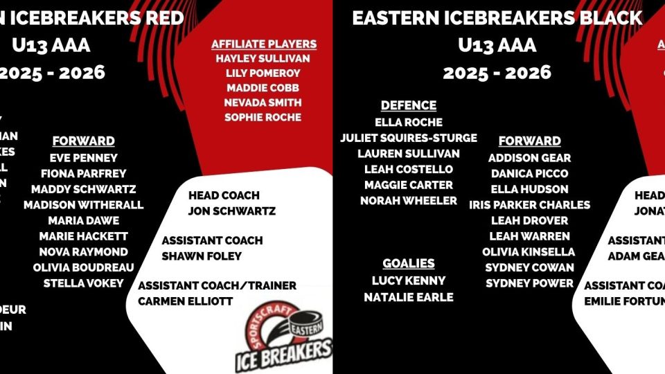 Introducing the 2025-26 U13 AAA Eastern Icebreakers Roster!