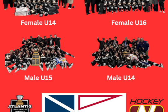 28th Annual Atlantic Challenge Cup Wrap-Up