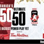 Hockey NL Would Like to Thank all Those who Participated in the 2026 Ultimate 50/50 Draws to Help Support Grassroots Hockey in the Province