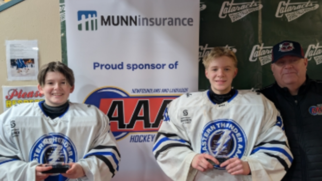 U13 AAA Top Team Goals Against Average Winners