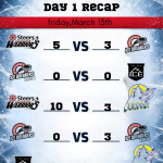 Female U13 AAA- Day 1 Recap