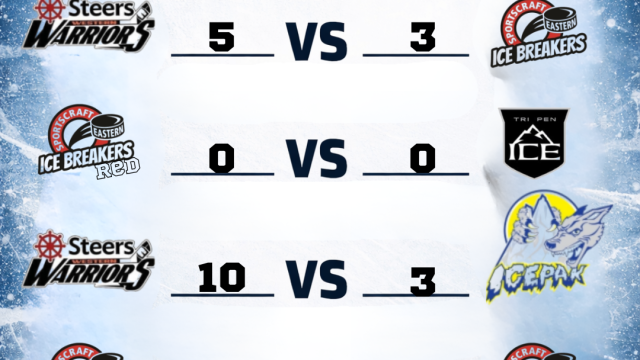 Female U13 AAA- Day 1 Recap