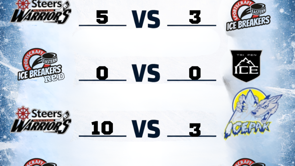 Female U13 AAA- Day 1 Recap