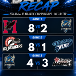 2026 Under 15 Female ATLANTIC CHAMPIONSHIPS – DAY 3 RECAP