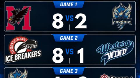 2026 Under 15 Female ATLANTIC CHAMPIONSHIPS – DAY 3 RECAP