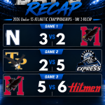 2026 Under 15 ATLANTIC CHAMPIONSHIPS – DAY 3 RECAP