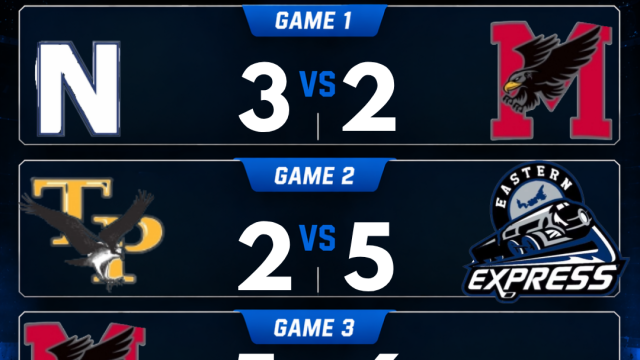 2026 Under 15 ATLANTIC CHAMPIONSHIPS – DAY 3 RECAP