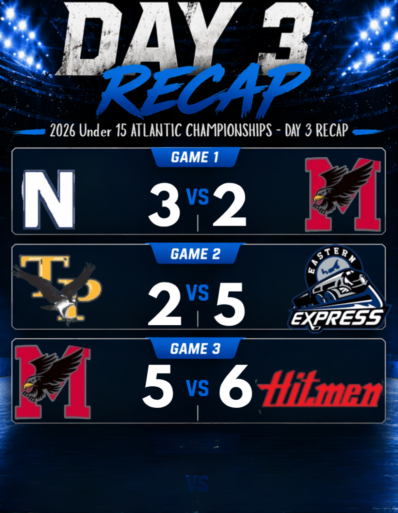 2026 Under 15 ATLANTIC CHAMPIONSHIPS – DAY 3 RECAP