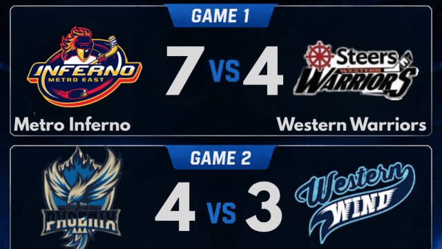 2026 Under 15 Female Atlantic Championships Day 1 Recap