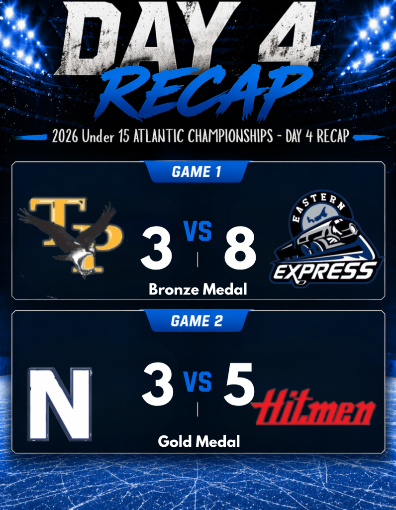 2026 Under 15 ATLANTIC CHAMPIONSHIPS – DAY 4 RECAP