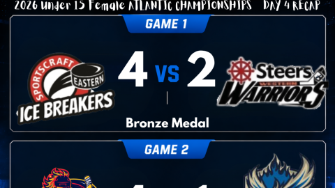 2026 Under 15 Female ATLANTIC CHAMPIONSHIPS – DAY 4 RECAP