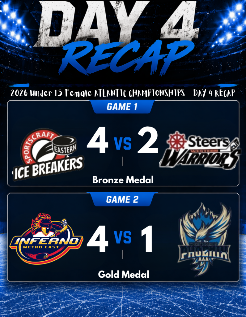 2026 Under 15 Female ATLANTIC CHAMPIONSHIPS – DAY 4 RECAP