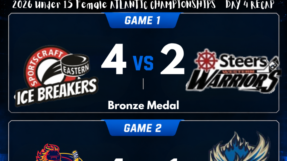 2026 Under 15 Female ATLANTIC CHAMPIONSHIPS – DAY 4 RECAP