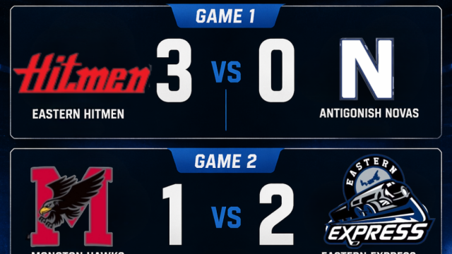 Under 15 Atlantic Championship – Day 1 Recap