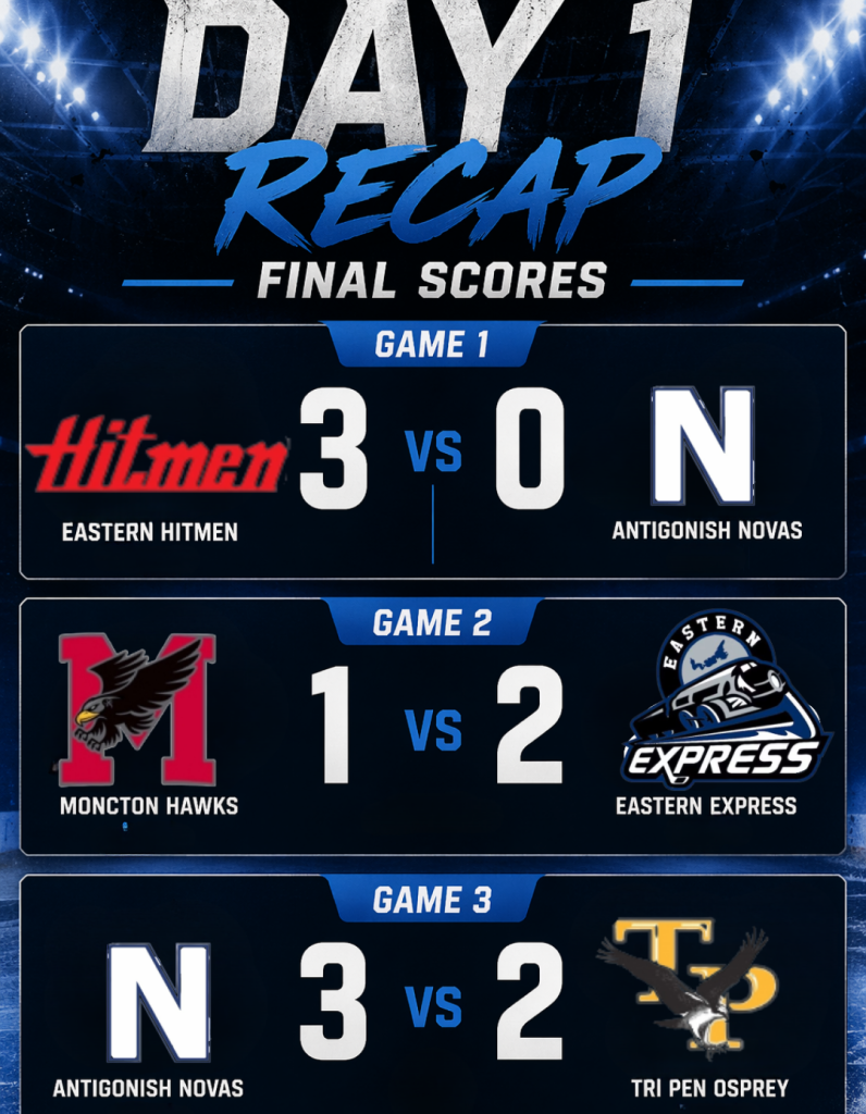 Under 15 Atlantic Championship - Day 1 Recap