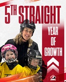 FIVE STRAIGHT YEARS OF GROWTH FOR HOCKEY CANADA PLAYER REGISTRATION