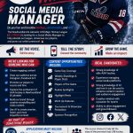 NLU18MHL Seeking Qualified Individuals for Social Media Manager